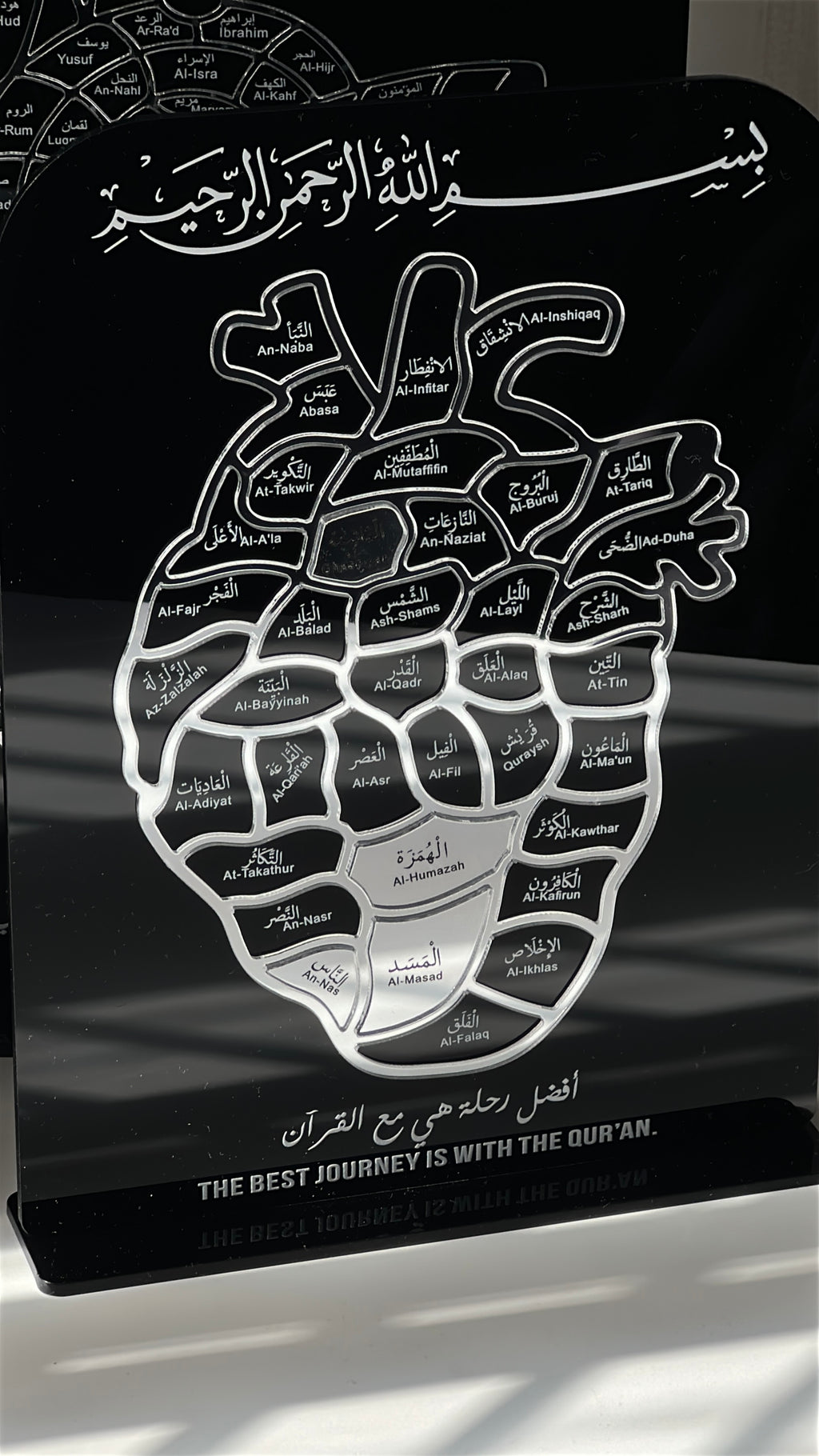 Juz 30 Hifdh Stand – Surah Memorisation Tracker